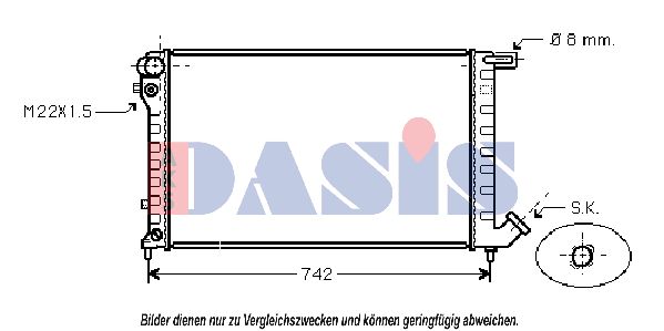 AKS DASIS Radiators, Motora dzesēšanas sistēma 060016N
